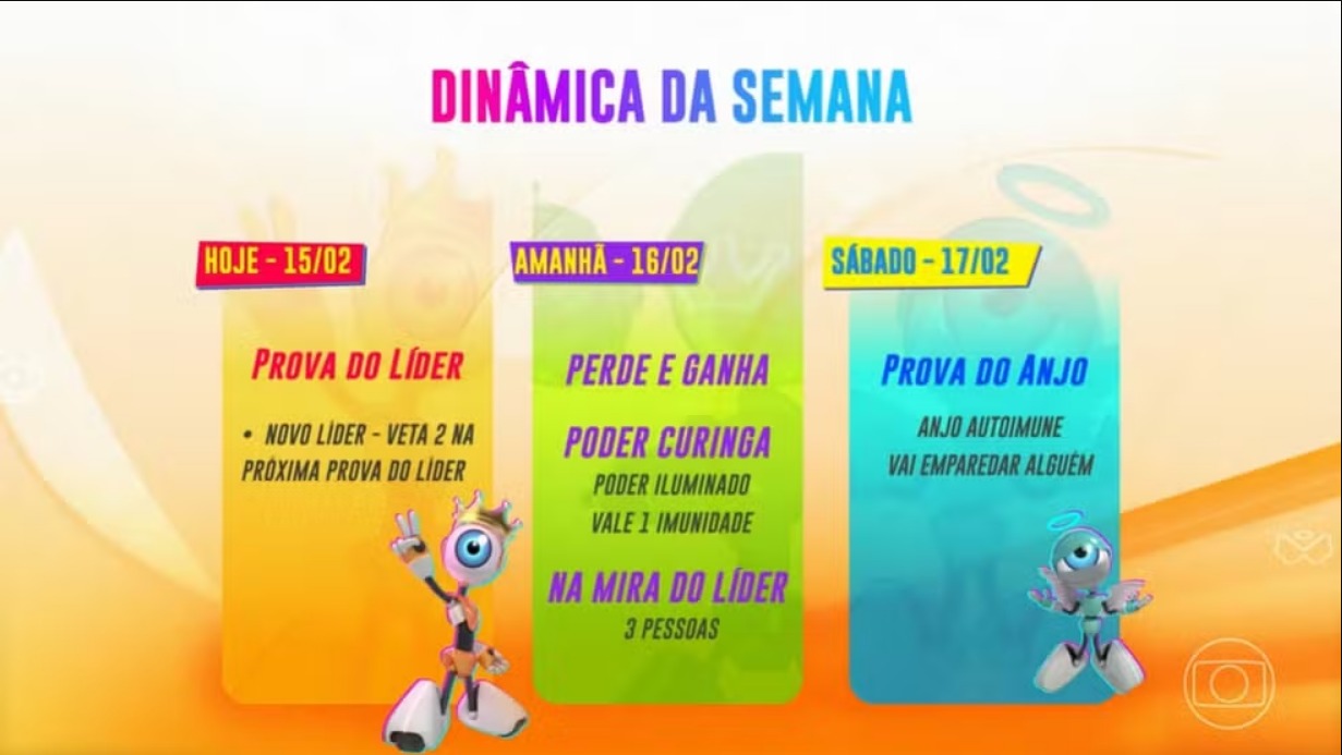 Informações sobre a dinâmica da semana BBB 24