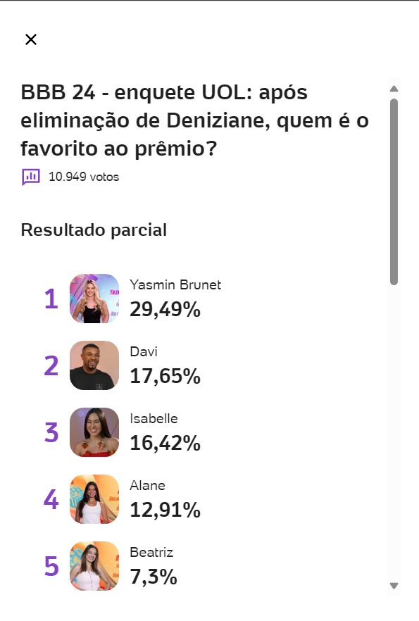 resultado parcial da enquete UOL