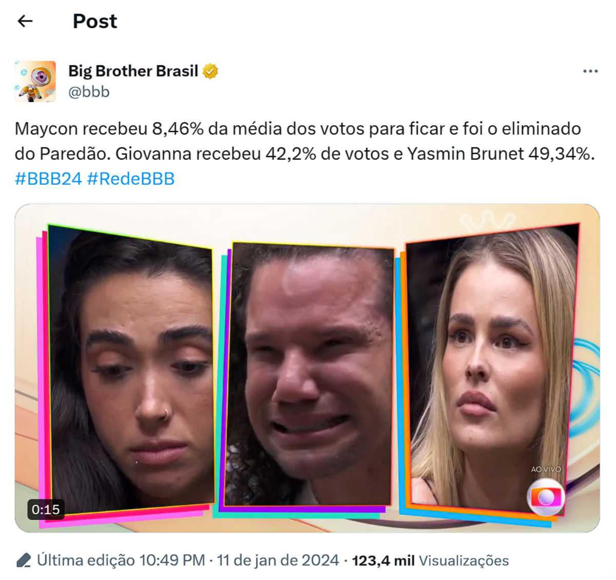 Resultado do paredão BBB 24